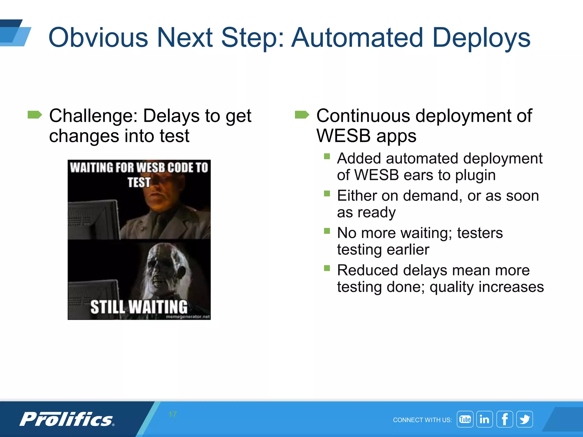 CONNECT WITH US:
Obvious Next Step: Automated Deploys
 Challenge: Delays to get
changes into test
 Continuous deployment of
WESB apps
 Added automated deployment
of WESB ears to plugin
 Either on demand, or as soon
as ready
 No more waiting; testers
testing earlier
 Reduced delays mean more
testing done; quality increases
17
 