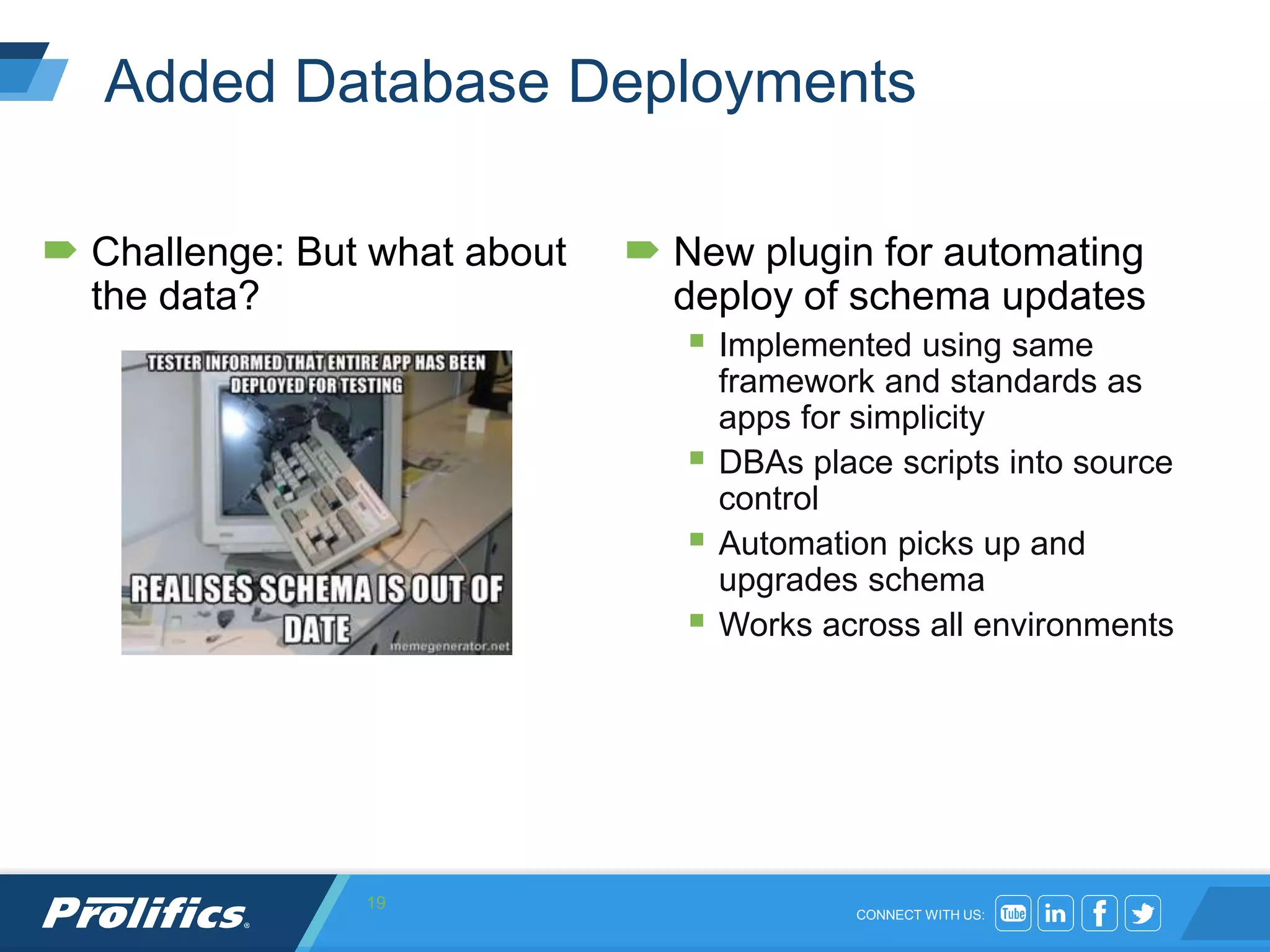 CONNECT WITH US:
Added Database Deployments
 Challenge: But what about
the data?
 New plugin for automating
deploy of schema updates
 Implemented using same
framework and standards as
apps for simplicity
 DBAs place scripts into source
control
 Automation picks up and
upgrades schema
 Works across all environments
19
 