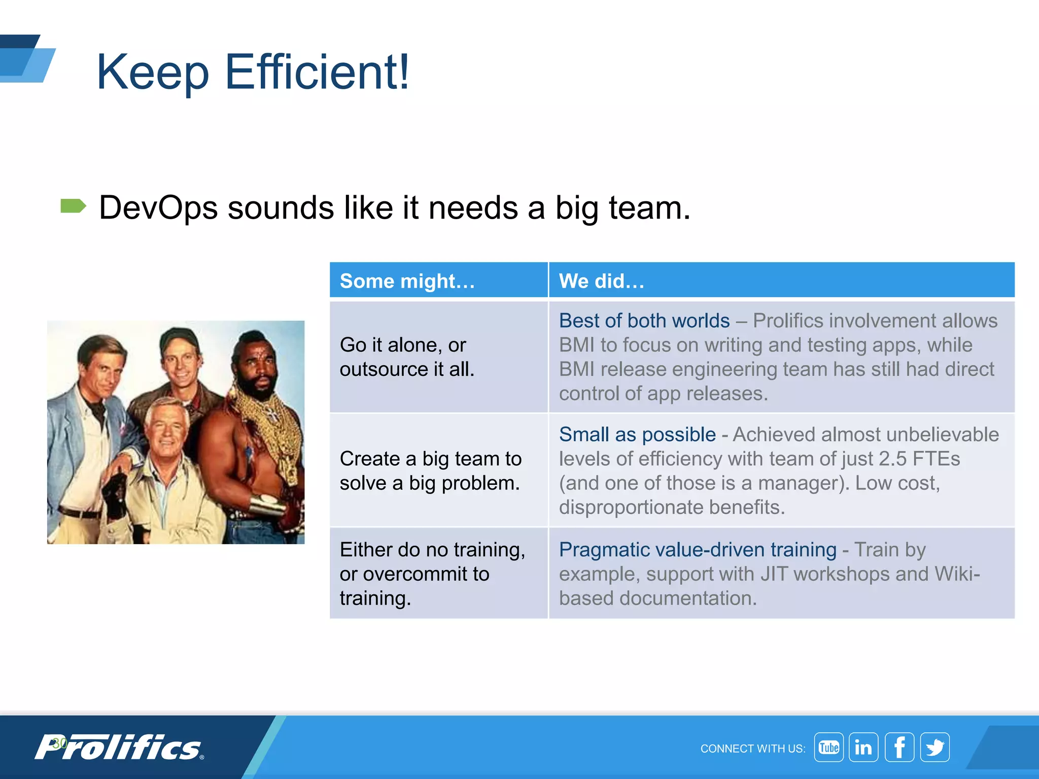 CONNECT WITH US:
Keep Efficient!
 DevOps sounds like it needs a big team.
30
Some might… We did…
Go it alone, or
outsource it all.
Best of both worlds – Prolifics involvement allows
BMI to focus on writing and testing apps, while
BMI release engineering team has still had direct
control of app releases.
Create a big team to
solve a big problem.
Small as possible - Achieved almost unbelievable
levels of efficiency with team of just 2.5 FTEs
(and one of those is a manager). Low cost,
disproportionate benefits.
Either do no training,
or overcommit to
training.
Pragmatic value-driven training - Train by
example, support with JIT workshops and Wiki-
based documentation.
 