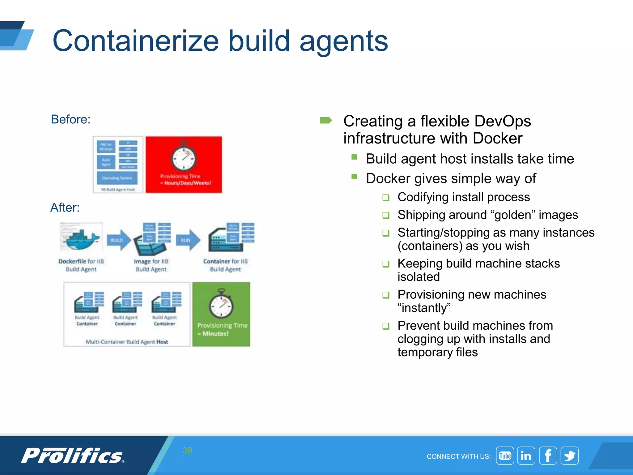 CONNECT WITH US:
Containerize build agents
 Creating a flexible DevOps
infrastructure with Docker
 Build agent host installs take time
 Docker gives simple way of
 Codifying install process
 Shipping around “golden” images
 Starting/stopping as many instances
(containers) as you wish
 Keeping build machine stacks
isolated
 Provisioning new machines
“instantly”
 Prevent build machines from
clogging up with installs and
temporary files
39
Before:
After:
 
