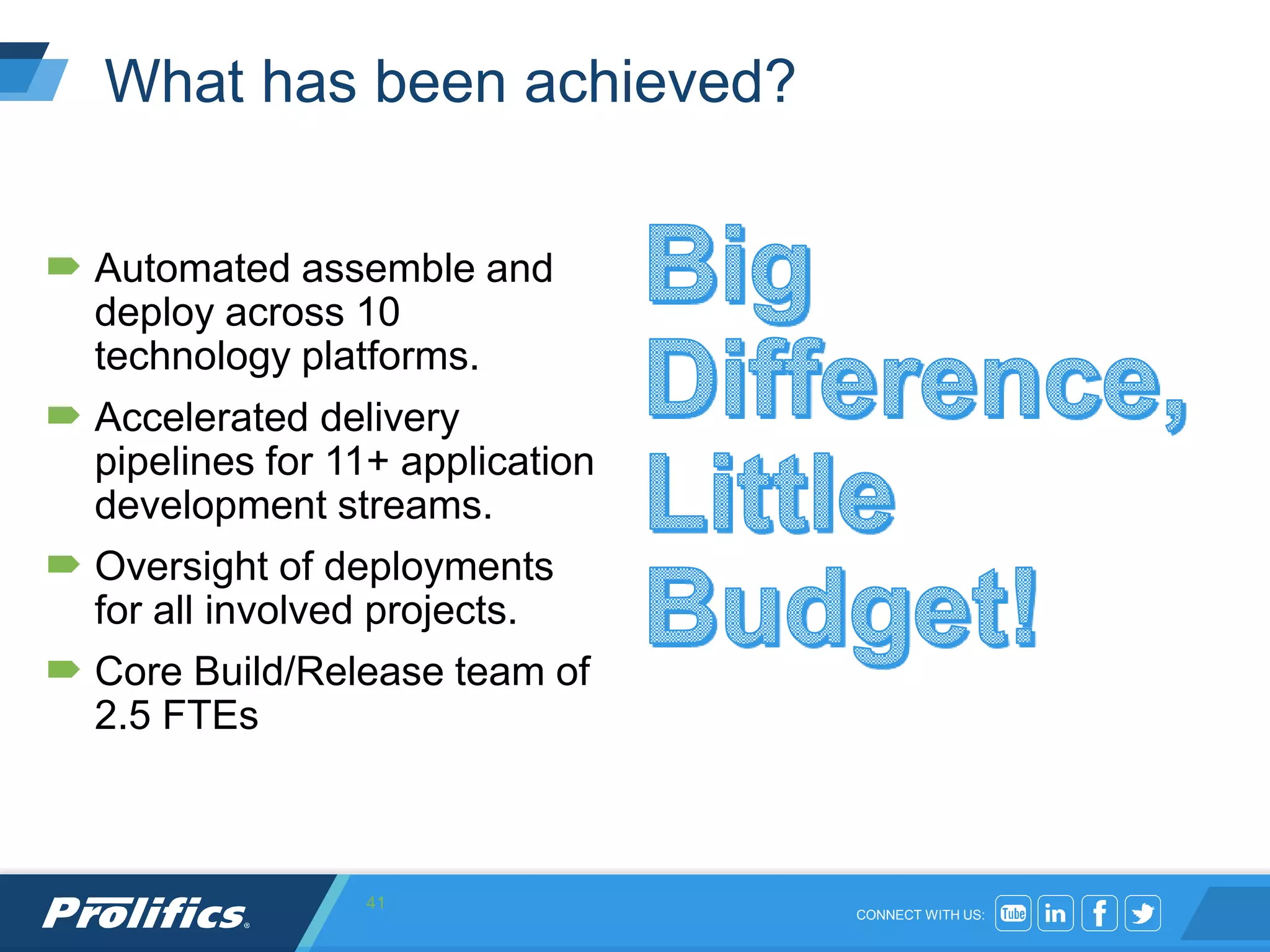 CONNECT WITH US:
What has been achieved?
 Automated assemble and
deploy across 10
technology platforms.
 Accelerated delivery
pipelines for 11+ application
development streams.
 Oversight of deployments
for all involved projects.
 Core Build/Release team of
2.5 FTEs
41
 