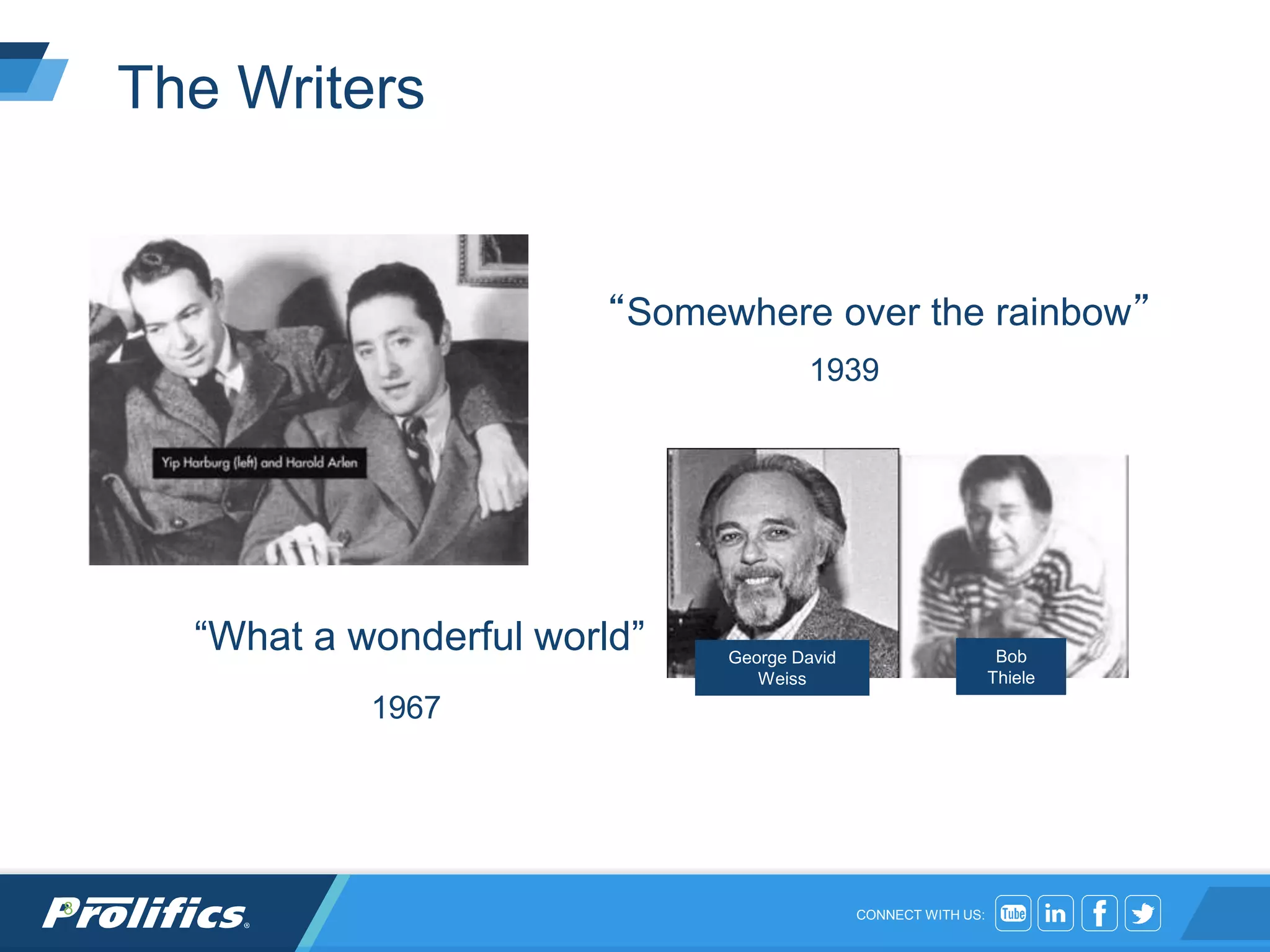 CONNECT WITH US:
The Writers
8
“What a wonderful world” George David
Weiss
Bob
Thiele
“Somewhere over the rainbow”
1939
1967
 