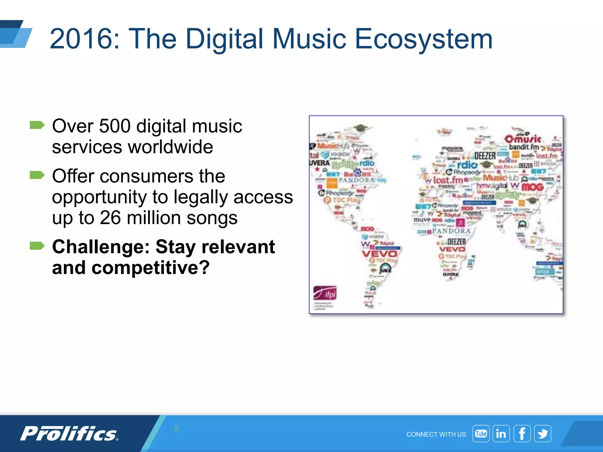 CONNECT WITH US:
2016: The Digital Music Ecosystem
 Over 500 digital music
services worldwide
 Offer consumers the
opportunity to legally access
up to 26 million songs
 Challenge: Stay relevant
and competitive?
9
 