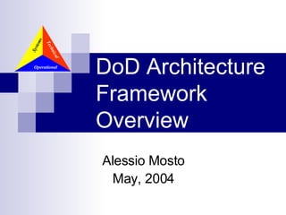 DoD Architecture Framework Overview Alessio Mosto May , 2004 Operational Systems Technical 