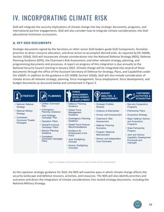 Dod Climate Code Table US Department of Defense: Climate Risk Analysis | PDF