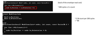 ~200 cycles x 2 x count
~2.28 count per 200 cycles
= ~88
(back of the envelope read cost)
 