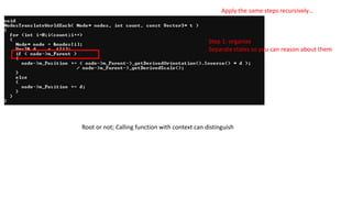 Apply the same steps recursively…
Step 1: organize
Separate states so you can reason about them
Root or not; Calling function with context can distinguish
 