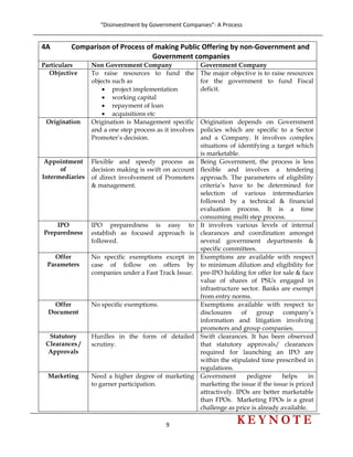 “Disinvestment by Government Companies”: A Process 
9                      
 
4A            Comparison of Process of making Public Offering by non‐Government and  
                                                               Government companies 
Particulars Non Government Company Government Company
Objective To raise resources to fund the
objects such as
• project implementation
• working capital
• repayment of loan
• acquisitions etc
The major objective is to raise resources
for the government to fund Fiscal
deficit.
Origination Origination is Management specific
and a one step process as it involves
Promoter’s decision.
Origination depends on Government
policies which are specific to a Sector
and a Company. It involves complex
situations of identifying a target which
is marketable.
Appointment
of
Intermediaries
Flexible and speedy process as
decision making is swift on account
of direct involvement of Promoters
& management.
Being Government, the process is less
flexible and involves a tendering
approach. The parameters of eligibility
criteria’s have to be determined for
selection of various intermediaries
followed by a technical & financial
evaluation process. It is a time
consuming multi step process.
IPO
Preparedness
IPO preparedness is easy to
establish as focused approach is
followed.
It involves various levels of internal
clearances and coordination amongst
several government departments &
specific committees.
Offer
Parameters
No specific exemptions except in
case of follow on offers by
companies under a Fast Track Issue.
Exemptions are available with respect
to minimum dilution and eligibility for
pre-IPO holding for offer for sale & face
value of shares of PSUs engaged in
infrastructure sector. Banks are exempt
from entry norms.
Offer
Document
No specific exemptions. Exemptions available with respect to
disclosures of group company’s
information and litigation involving
promoters and group companies.
Statutory
Clearances /
Approvals
Hurdles in the form of detailed
scrutiny.
Swift clearances. It has been observed
that statutory approvals/ clearances
required for launching an IPO are
within the stipulated time prescribed in
regulations.
Marketing Need a higher degree of marketing
to garner participation.
Government pedigree helps in
marketing the issue if the issue is priced
attractively. IPOs are better marketable
than FPOs. Marketing FPOs is a great
challenge as price is already available.
 
