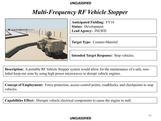 UNCLASSIFIED

                   Multi-Frequency RF Vehicle Stopper
                                              Anticipated Fielding: FY18
                                              Status: Development
                                              Lead Agency: JNLWD


                                              Target Type: Counter-Materiel


                                              Intended Target Response: Stop vehicles.


Description: A portable RF Vehicle Stopper system would allow for the maintenance of a safe, non-
lethal keep-out zone by using high power microwaves to disrupt vehicle engines.


Concept of Employment: Force protection, access control points, roadblocks, and checkpoints to stop
vehicles.


Capabilities Effect: Disrupts vehicle electrical components to cause the engine to stall.



                                                                                                80
                                             UNCLASSIFIED
 