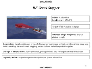UNCLASSIFIED


                                      RF Vessel Stopper

                                                               Status: Conceptual
                                                               Lead Agency: JNLWD


                                                               Target Type: Counter-Materiel


                                                               Intended Target Response: Stop or
                                                               disable vessels.


Description: Develop stationary or mobile high power microwave payload providing a long range non-
lethal capability for small vessel stopping, swarm defense and ship system disruption.

Concept of Employment: Force protection, port operations, and vessel pursuit/stop/interdiction.

Capability Effect: Stops vessel propulsion by electrical system malfunction .



                                                                                                   85
                                               UNCLASSIFIED
 
