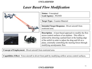 UNCLASSIFIED

                        Laser Based Flow Modification
                                               Status: Conceptual
                                               Lead Agency: JNLWD

                                              Target Type: Counter-Materiel

                                               Intended Target Response: Divert aircraft from
                                               restricted area.

                                              Description: A laser-based approach to modify the flow
                                              across control surfaces of an airplane. This effect is
                                              achieved by directing a pulsed laser at the leading edge
                                              of the airfoil in order to adjust the drag and lift on a
                                              plane, externally controlling the steering forces through
                                              modifying aerodynamic flow.

Concept of Employment: Divert aircraft from restricted area.

Capabilities Effect: Force aircraft to divert from path by modifying airflow across control surfaces.



                                                                                                   86
                                           UNCLASSIFIED
 
