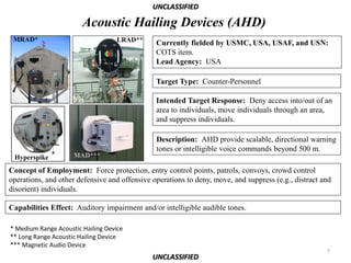 UNCLASSIFIED

                        Acoustic Hailing Devices (AHD)
 MRAD*                             LRAD**      Currently fielded by USMC, USA, USAF, and USN:
                                               COTS item.
                                               Lead Agency: USA

                                               Target Type: Counter-Personnel

                                               Intended Target Response: Deny access into/out of an
                                               area to individuals, move individuals through an area,
                                               and suppress individuals.

                                               Description: AHD provide scalable, directional warning
                                               tones or intelligible voice commands beyond 500 m.
 Hyperspike          MAD*** Sound Cmdr

Concept of Employment: Force protection, entry control points, patrols, convoys, crowd control
operations, and other defensive and offensive operations to deny, move, and suppress (e.g., distract and
disorient) individuals.

Capabilities Effect: Auditory impairment and/or intelligible audible tones.

* Medium Range Acoustic Hailing Device
** Long Range Acoustic Hailing Device
*** Magnetic Audio Device
                                                                                                      7
                                              UNCLASSIFIED
 