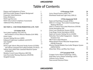 UNCLASSIFIED

                                          Table of Contents
Purpose and Explanation of Terms                      i                         CP Prototype NLW                 25
DoD Non-Lethal Weapon Program Background              ii      Active Denial System (ADS) 1 & 2                   26
Frequently Asked Questions                            iii     Distributed Sound and Light Array (DSLA)           28
Policy References                                     vi
NLW Legal Reviews                                     ix                         CP Developmental NLW            31
NLW Arms Control Compliance Assessments               xi      Improved Flash Bang Grenade (IFBG)                 32
Additional Policy References                          xiv     XM1116 12 Gauge Non-Lethal Extended Range
                                                                Marking Munitions                                34
SECTION A: COUNTER-PERSONNEL (CP) NLW                         XM1112 Airburst Non-Lethal Munitions (ANLM)        36
                                                              Ocular Interruption (OI)                           38
                 CP Fielded NLW                       1       Green Laser Interdiction System (GLIS)             40
Non-Lethal Capability Sets (NLCS),                            Long Range Ocular Interruption (LROI)              42
  and Escalation of Force-Mission Modules (EoF-MM)    2       Improved Acoustic Hailing Device (IAHD)            44
Green Lasers                                          5       Subsurface Non-Lethal Engagement – Impulse
Acoustic Hailing Devices (AHD)                        7         Swimmer Gun                                      46
Enhanced Underwater Loudhailer (eLOUD©)               9       MK19 Non-Lethal Munition                           48
X26 TASER®                                            11      40mm Human Electro-Muscular Incapacitation
FN 303®                                               13        (HEMI) Projectile                                50
66mm Light Vehicle Obscurant Smoke System (LVOSS)             Mission Payload Module Non-Lethal Weapons System
   and Vehicle Launched Non-Lethal Grenades (VLNLG)   15        (MPM NLWS)                                       52
Vehicle Non-Lethal/Tube Launched Munition System              40mm Red, White, and Blue Star Cluster             54
   (VENOM™)                                           17
Modular Crowd Control Munition (MCCM)                 19                        CP Conceptual NLW                57
Joint Non-Lethal Warning Munitions (JNLWM)            21      Compact Active Denial Technology (ADT)             58
Stingball Grenade                                     23      Solid State Active Denial Technology (ADT)         59
                                                              Airborne Active Denial                             60
                                                              Nano-second Electrical Pulses                      61




                                                      UNCLASSIFIED
 