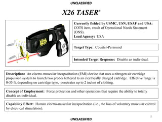 UNCLASSIFIED

                                                                ®
                                       X26 TASER
                                               Currently fielded by USMC, USN, USAF and USA:
                                               COTS item, result of Operational Needs Statement
                                               (ONS).
                                               Lead Agency: USA


                                               Target Type: Counter-Personnel


                                               Intended Target Response: Disable an individual.


Description: An electro-muscular incapacitation (EMI) device that uses a nitrogen air cartridge
propulsion system to launch two probes tethered to an electrically charged cartridge. Effective range is
0-35 ft, depending on cartridge type, penetrates up to 2 inches of clothing.

Concept of Employment: Force protection and other operations that require the ability to totally
disable an individual.

Capability Effect: Human electro-muscular incapacitation (i.e., the loss of voluntary muscular control
by electrical stimulation).

                                                                                                    11
                                            UNCLASSIFIED
 