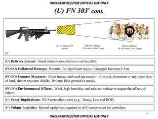 UNCLASSIFIED//FOR OFFICIAL USE ONLY
                                                              ®
                                  (U) FN 303 cont.



                                    Do not engage 0-5      Effective Ranges:           Effective Ranges:
                                         meters         5-50 meters Point Target   50-100 meters Area Target

(U)


(U) Delivery System: Stand alone or mounted on a service rifle.

(FOUO) Collateral Damage: Potential for significant injury if engaged between 0-5 m.

(FOUO) Counter Measures: Blunt impact and marking rounds - plywood, aluminum or any other type
of hard, shatter resistant shields. Irritant; field protective masks.

(FOUO) Environmental Effects: Wind, high humidity, and rain can reduce or negate the effects of
irritant.
(U) Policy Implications: RCA restrictions exist (e.g., Treaty, Law and ROE).

(U) Unique Logistics: Special equipment required to refill compressed air cartridges.
                                                                                                               14
                               UNCLASSIFIED//FOR OFFICIAL USE ONLY
 