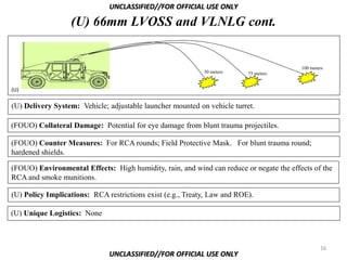 UNCLASSIFIED//FOR OFFICIAL USE ONLY

                  (U) 66mm LVOSS and VLNLG cont.


                                                                                         100 meters
                                                            50 meters     75 meters


(U)

(U) Delivery System: Vehicle; adjustable launcher mounted on vehicle turret.

(FOUO) Collateral Damage: Potential for eye damage from blunt trauma projectiles.

(FOUO) Counter Measures: For RCA rounds; Field Protective Mask. For blunt trauma round;
hardened shields.

(FOUO) Environmental Effects: High humidity, rain, and wind can reduce or negate the effects of the
RCA and smoke munitions.

(U) Policy Implications: RCA restrictions exist (e.g., Treaty, Law and ROE).

(U) Unique Logistics: None



                                                                                                 16
                              UNCLASSIFIED//FOR OFFICIAL USE ONLY
 