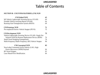 UNCLASSIFIED

                                               Table of Contents
SECTION B: COUNTER-MATERIEL (CM) NLW

                 CM Fielded NLW                           63
M2 Vehicle Lightweight Arresting Device (VLAD)            64
Portable Vehicle Arresting Barrier (PVAB)                 66
Running Gear Entanglement System (RGES)                   68

CM Prototype NLW                                          71
Pre-emplaced Electric Vehicle Stopper (PEVS)              72

CM Development NLW                                        75
Vehicle Lightweight Arresting Device (VLAD) Single Net
  Solution (SNS) & Remote Deployment Device (RDD)         76
Small Vessel Stopping Entanglement                        78
Multi-Frequency Radio Frequency (RF) Vehicle Stopper      80

               CM Conceptual NLW                          83
Non-Lethal Unmanned Aerial Vehicle (UAV) High
  Power Microwave (HPM) Payload                           84
RF Vessel Stopper                                         85
Laser Based Flow Modification                             86




                                                         UNCLASSIFIED
 