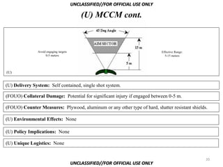 UNCLASSIFIED//FOR OFFICIAL USE ONLY

                                            (U) MCCM cont.



               Avoid engaging targets                                         Effective Range:
                    0-5 meters                                                  5-15 meters




(U)


(U) Delivery System: Self contained, single shot system.

(FOUO) Collateral Damage: Potential for significant injury if engaged between 0-5 m.

(FOUO) Counter Measures: Plywood, aluminum or any other type of hard, shatter resistant shields.

(U) Environmental Effects: None

(U) Policy Implications: None

(U) Unique Logistics: None


                                                                                                 20
                                        UNCLASSIFIED//FOR OFFICIAL USE ONLY
 
