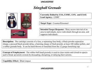 UNCLASSIFIED


                                     Stingball Grenade
                                             Currently fielded by USA, USMC, USN, and USAF.
                                             Lead Agency: USMC

                                             Target Type: Counter-Personnel

                                             Intended Target Response: Deny access into/out of an
                                             area to individuals, move individuals through an area, and
                                             suppress individuals.


Description: The cartridge consists of a fuse, a separating fuse body, a black powder separation
charge, a pressed black powder delay, a bursting charge of flash powder, at least 100 rubber pellets, and
a rubber grenade body. It can be hand thrown or launched from the 12 gauge launching cup.

Concept of Employment: The rubber ball hand grenade is used to clear rooms and closed-in spaces
and to break up unruly crowds by dissuading, disrupting, or delaying their actions.

Capability Effect: Blunt impact.

                                                                                                     23
                                              UNCLASSIFIED
 
