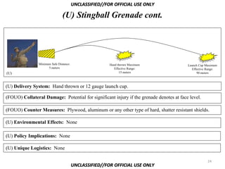 UNCLASSIFIED//FOR OFFICIAL USE ONLY

                                (U) Stingball Grenade cont.




                Minimum Safe Distance:                   Hand thrown Maximum             Launch Cup Maximum
                      5 meters                              Effective Range:               Effective Range:
(U)                                                            15 meters                      90 meters



(U) Delivery System: Hand thrown or 12 gauge launch cup.

(FOUO) Collateral Damage: Potential for significant injury if the grenade denotes at face level.

(FOUO) Counter Measures: Plywood, aluminum or any other type of hard, shatter resistant shields.

(U) Environmental Effects: None

(U) Policy Implications: None

(U) Unique Logistics: None

                                                                                                     24
                                         UNCLASSIFIED//FOR OFFICIAL USE ONLY
 