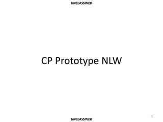UNCLASSIFIED




CP Prototype NLW



                    25
     UNCLASSIFIED
 