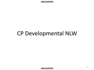 UNCLASSIFIED




CP Developmental NLW




                       31
       UNCLASSIFIED
 