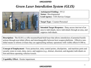UNCLASSIFIED

               Green Laser Interdiction System (GLIS)
                                              Anticipated Fielding: FY12
                                              Status: Developmental
                                              Lead Agency: USA Service Unique

                                              Target Type: Counter-Personnel

                                              Intended Target Response: Deny access into/out of an
                                              area to individuals, move individuals through an area, and
                                              suppress individuals.

Description: The GLIS is a rifle-mounted/hand-held laser that allows interdiction of potential hostile
actions through non-lethal effects and interchangeable between host weapon platforms. Effective non-
lethal means to inform civilians they are approaching military operations with visible effects 0-300 m.

Concept of Employment: Force protection, entry control points, checkpoints, and maritime ports and
security zones to warn, deny, move, and suppress (e.g., distract, disorient, and degrade) individuals on
foot and those operating vehicles/vessels.

Capability Effect: Ocular impairment.

                                                                                                    40
                                             UNCLASSIFIED
 