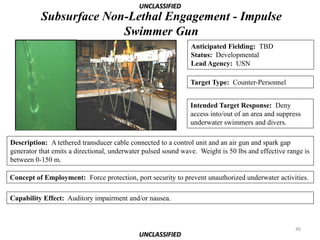 UNCLASSIFIED
          Subsurface Non-Lethal Engagement - Impulse
                        Swimmer Gun
                                                               Anticipated Fielding: TBD
                                                               Status: Developmental
                                                               Lead Agency: USN

                                                               Target Type: Counter-Personnel


                                                               Intended Target Response: Deny
                                                               access into/out of an area and suppress
                                                               underwater swimmers and divers.

Description: A tethered transducer cable connected to a control unit and an air gun and spark gap
generator that emits a directional, underwater pulsed sound wave. Weight is 50 lbs and effective range is
between 0-150 m.

Concept of Employment: Force protection, port security to prevent unauthorized underwater activities.

Capability Effect: Auditory impairment and/or nausea.



                                                                                                    46
                                             UNCLASSIFIED
 