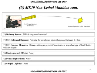 UNCLASSIFIED//FOR OFFICIAL USE ONLY

                 (U) MK19 Non-Lethal Munition cont.



                       Avoid engaging targets
                            0-10 meters
                                                                        Maximum Effective Range: 100 meters
(U)


(U) Delivery System: Vehicle or ground mounted.

(FOUO) Collateral Damage: Potential for significant injury if engaged between 0-10 m.

(FOUO) Counter Measures: Heavy clothing or plywood/aluminum, or any other type of hard/shatter
resistant shields.

(U) Environmental Effects: None

(U) Policy Implications: None

(U) Unique Logistics: None

                                                                                                          49
                                  UNCLASSIFIED//FOR OFFICIAL USE ONLY
 