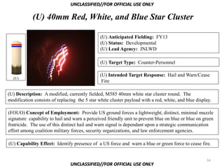 UNCLASSIFIED//FOR OFFICIAL USE ONLY

            (U) 40mm Red, White, and Blue Star Cluster

                                               (U) Anticipated Fielding: FY13
                                               (U) Status: Developmental
                                               (U) Lead Agency: JNLWD

                                               (U) Target Type: Counter-Personnel

                                               (U) Intended Target Response: Hail and Warn/Cease
  (U)
                                                Fire

(U) Description: A modified, currently fielded, M585 40mm white star cluster round. The
modification consists of replacing the 5 star white cluster payload with a red, white, and blue display.

(FOUO) Concept of Employment: Provide US ground forces a lightweight, distinct, minimal muzzle
signature capability to hail and warn a perceived friendly unit to prevent blue on blue or blue on green
fratricide. The use of this distinct hail and warn signal is dependant upon a strategic communication
effort among coalition military forces, security organizations, and law enforcement agencies.

(U) Capability Effect: Identify presence of a US force and warn a blue or green force to cease fire.


                                                                                                     54
                                UNCLASSIFIED//FOR OFFICIAL USE ONLY
 