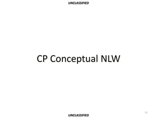 UNCLASSIFIED




CP Conceptual NLW



                     57
      UNCLASSIFIED
 