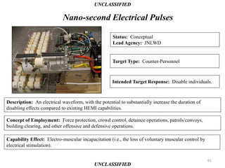 UNCLASSIFIED

                            Nano-second Electrical Pulses

                                                     Status: Conceptual
                                                     Lead Agency: JNLWD


                                                    Target Type: Counter-Personnel



                                                    Intended Target Response: Disable individuals.



Description: An electrical waveform, with the potential to substantially increase the duration of
disabling effects compared to existing HEMI capabilities.

Concept of Employment: Force protection, crowd control, detainee operations, patrols/convoys,
building clearing, and other offensive and defensive operations.

Capability Effect: Electro-muscular incapacitation (i.e., the loss of voluntary muscular control by
electrical stimulation).

                                                                                                      61
                                           UNCLASSIFIED
 