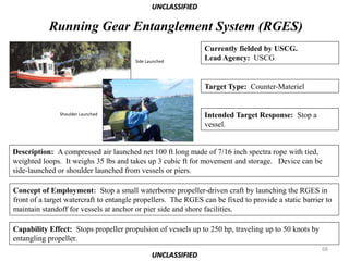 UNCLASSIFIED

           Running Gear Entanglement System (RGES)
                                                               Currently fielded by USCG.
                                        Side Launched
                                                               Lead Agency: USCG


                                                               Target Type: Counter-Materiel


               Shoulder Launched                               Intended Target Response: Stop a
                                                               vessel.


Description: A compressed air launched net 100 ft long made of 7/16 inch spectra rope with tied,
weighted loops. It weighs 35 lbs and takes up 3 cubic ft for movement and storage. Device can be
side-launched or shoulder launched from vessels or piers.

Concept of Employment: Stop a small waterborne propeller-driven craft by launching the RGES in
front of a target watercraft to entangle propellers. The RGES can be fixed to provide a static barrier to
maintain standoff for vessels at anchor or pier side and shore facilities.

Capability Effect: Stops propeller propulsion of vessels up to 250 hp, traveling up to 50 knots by
entangling propeller.
                                                                                                     68
                                               UNCLASSIFIED
 