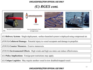UNCLASSIFIED//FOR OFFICIAL USE ONLY

                                             (U) RGES cont.



                                          < 50 knots


       Shoulder-Launched RGES   Must be deployed in front   Deployed RGES          Side-Launched RGES
 (U)                                 of target vessel



(U) Delivery System: Single deployment, surface-launched system is deployed using compressed air.

(FOUO) Collateral Damage: Potential injury to vessel occupants and damage to propeller.

(FOUO) Counter Measures: Evasive maneuvers.

(FOUO) Environmental Effects: High winds and high sea states can reduce effectiveness.

(U) Policy Implications: Foreign port restrictions may apply.

(U) Unique Logistics: May require another vessel to tow disabled/stopped vessel.

                                                                                                        69
                                   UNCLASSIFIED//FOR OFFICIAL USE ONLY
 
