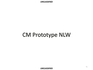 UNCLASSIFIED




CM Prototype NLW



                    71
     UNCLASSIFIED
 
