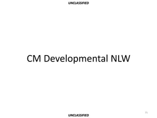 UNCLASSIFIED




CM Developmental NLW



                       75
        UNCLASSIFIED
 