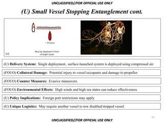 UNCLASSIFIED//FOR OFFICIAL USE ONLY

           (U) Small Vessel Stopping Entanglement cont.



                              < 50 knots


                    Must be deployed in front
 (U)                     of target vessel



(U) Delivery System: Single deployment, surface-launched system is deployed using compressed air.

(FOUO) Collateral Damage: Potential injury to vessel occupants and damage to propeller.

(FOUO) Counter Measures: Evasive maneuvers.

(FOUO) Environmental Effects: High winds and high sea states can reduce effectiveness.

(U) Policy Implications: Foreign port restrictions may apply.

(U) Unique Logistics: May require another vessel to tow disabled/stopped vessel.

                                                                                               79
                                     UNCLASSIFIED//FOR OFFICIAL USE ONLY
 