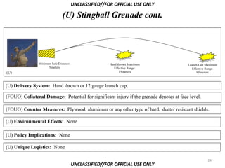 UNCLASSIFIED//FOR OFFICIAL USE ONLY

                                (U) Stingball Grenade cont.




                Minim...