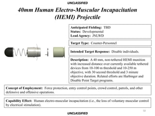 UNCLASSIFIED

        40mm Human Electro-Muscular Incapacitation
                   (HEMI) Projectile
                    ...