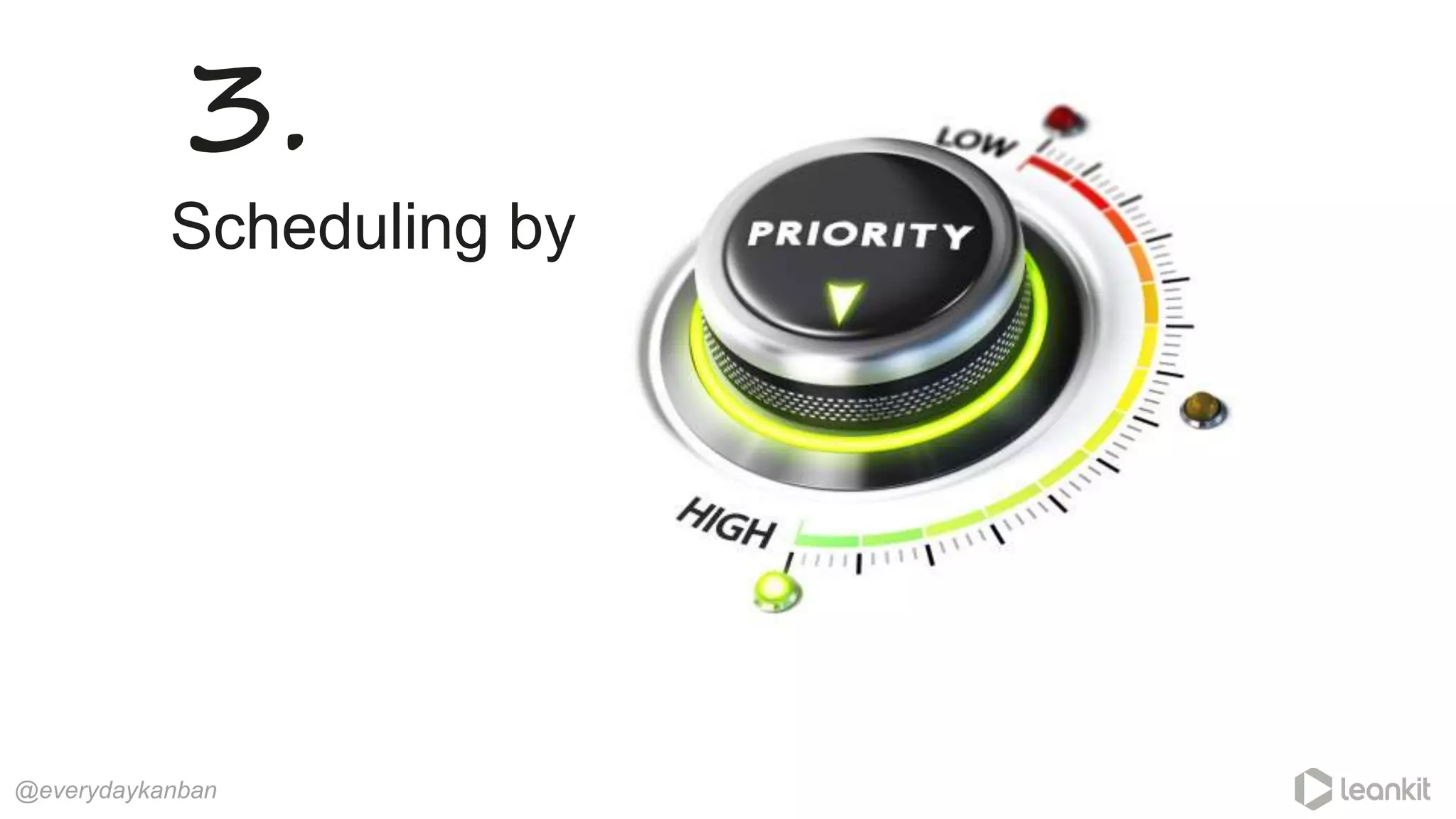 @everydaykanban
Scheduling by
3.
 