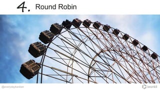 Round Robin
@everydaykanban
4.
 