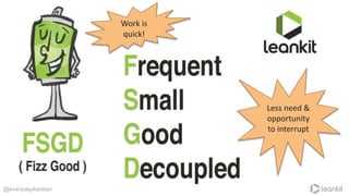 @everydaykanban
Work is
quick!
Less need &
opportunity
to interrupt
 
