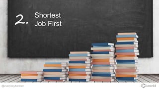 Shortest
Job First
@everydaykanban
2.
 