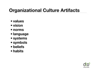 Organizational Culture Artifacts

• values
• vision
• norms
• language
• systems
• symbols
• beliefs
• habits
 