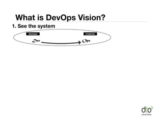 What is DevOps Vision?
1. See the system
 