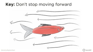 @everydaykanban
Key: Don’t stop moving forward
 