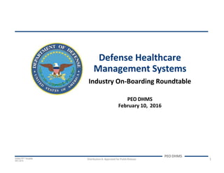 PEO DHMS
February 10, 2016
PEO DHMS
DHMS PPT Template
DEC2014
Distribution A: Approved for PublicRelease 1
Defense Healthcare
Management Systems
Industry On‐Boarding Roundtable
 