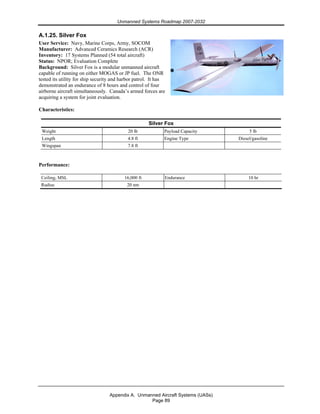 Unmanned Systems Roadmap 2007-2032
Appendix A. Unmanned Aircraft Systems (UASs)
Page 89
A.1.25. Silver Fox
User Service: Navy, Marine Corps, Army, SOCOM
Manufacturer: Advanced Ceramics Research (ACR)
Inventory: 17 Systems Planned (54 total aircraft)
Status: NPOR; Evaluation Complete
Background: Silver Fox is a modular unmanned aircraft
capable of running on either MOGAS or JP fuel. The ONR
tested its utility for ship security and harbor patrol. It has
demonstrated an endurance of 8 hours and control of four
airborne aircraft simultaneously. Canada’s armed forces are
acquiring a system for joint evaluation.
Characteristics:
Silver Fox
Weight 20 lb Payload Capacity 5 lb
Length 4.8 ft Engine Type Diesel/gasoline
Wingspan 7.8 ft
Performance:
Ceiling, MSL 16,000 ft Endurance 10 hr
Radius 20 nm
 