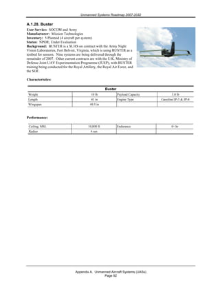 Unmanned Systems Roadmap 2007-2032
Appendix A. Unmanned Aircraft Systems (UASs)
Page 92
A.1.28. Buster
User Service: SOCOM and Army
Manufacturer: Mission Technologies
Inventory: 5 Planned (4 aircraft per system)
Status: NPOR; Under Evaluation
Background: BUSTER is a SUAS on contract with the Army Night
Vision Laboratories, Fort Belvoir, Virginia, which is using BUSTER as a
testbed for sensors. Nine systems are being delivered through the
remainder of 2007. Other current contracts are with the U.K. Ministry of
Defense Joint UAV Experimentation Programme (JUEP), with BUSTER
training being conducted for the Royal Artillery, the Royal Air Force, and
the SOF.
Characteristics:
Buster
Weight 10 lb Payload Capacity 3.0 lb
Length 41 in Engine Type Gasoline/JP-5 & JP-8
Wingspan 49.5 in
Performance:
Ceiling, MSL 10,000 ft Endurance 4+ hr
Radius 6 nm
 