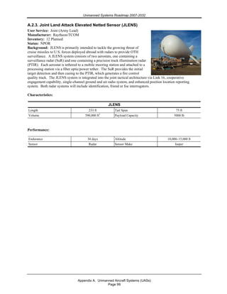 Unmanned Systems Roadmap 2007-2032
Appendix A. Unmanned Aircraft Systems (UASs)
Page 99
A.2.3. Joint Land Attack Elevated Netted Sensor (JLENS)
User Service: Joint (Army Lead)
Manufacturer: Raytheon/TCOM
Inventory: 12 Planned
Status: NPOR
Background: JLENS is primarily intended to tackle the growing threat of
cruise missiles to U.S. forces deployed abroad with radars to provide OTH
surveillance. A JLENS system consists of two aerostats, one containing a
surveillance radar (SuR) and one containing a precision track illumination radar
(PTIR). Each aerostat is tethered to a mobile mooring station and attached to a
processing station via a fiber optic/power tether. The SuR provides the initial
target detection and then cueing to the PTIR, which generates a fire control
quality track. The JLENS system is integrated into the joint tactical architecture via Link 16, cooperative
engagement capability, single-channel ground and air radio system, and enhanced position location reporting
system. Both radar systems will include identification, friend or foe interrogators.
Characteristics:
JLENS
Length 233 ft Tail Span 75 ft
Volume 590,000 ft3
Payload Capacity 5000 lb
Performance:
Endurance 30 days Altitude 10,000–15,000 ft
Sensor Radar Sensor Make Jasper
 
